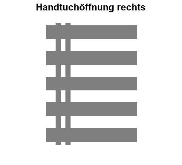 rechts