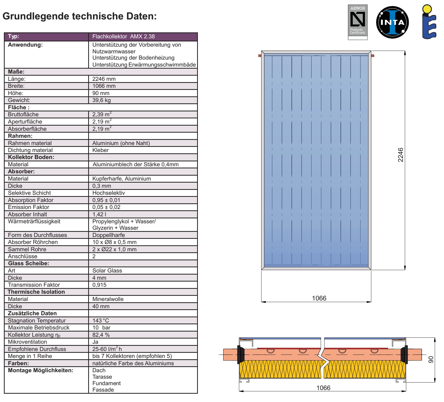 Flachkollektor AMX 2.38 2,38m² Solarkollektor, Solarthermie, Sonnenkollektor