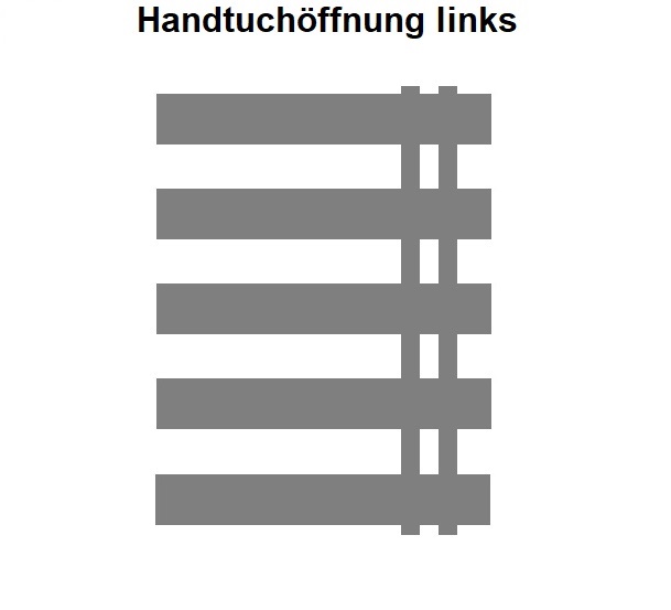 links