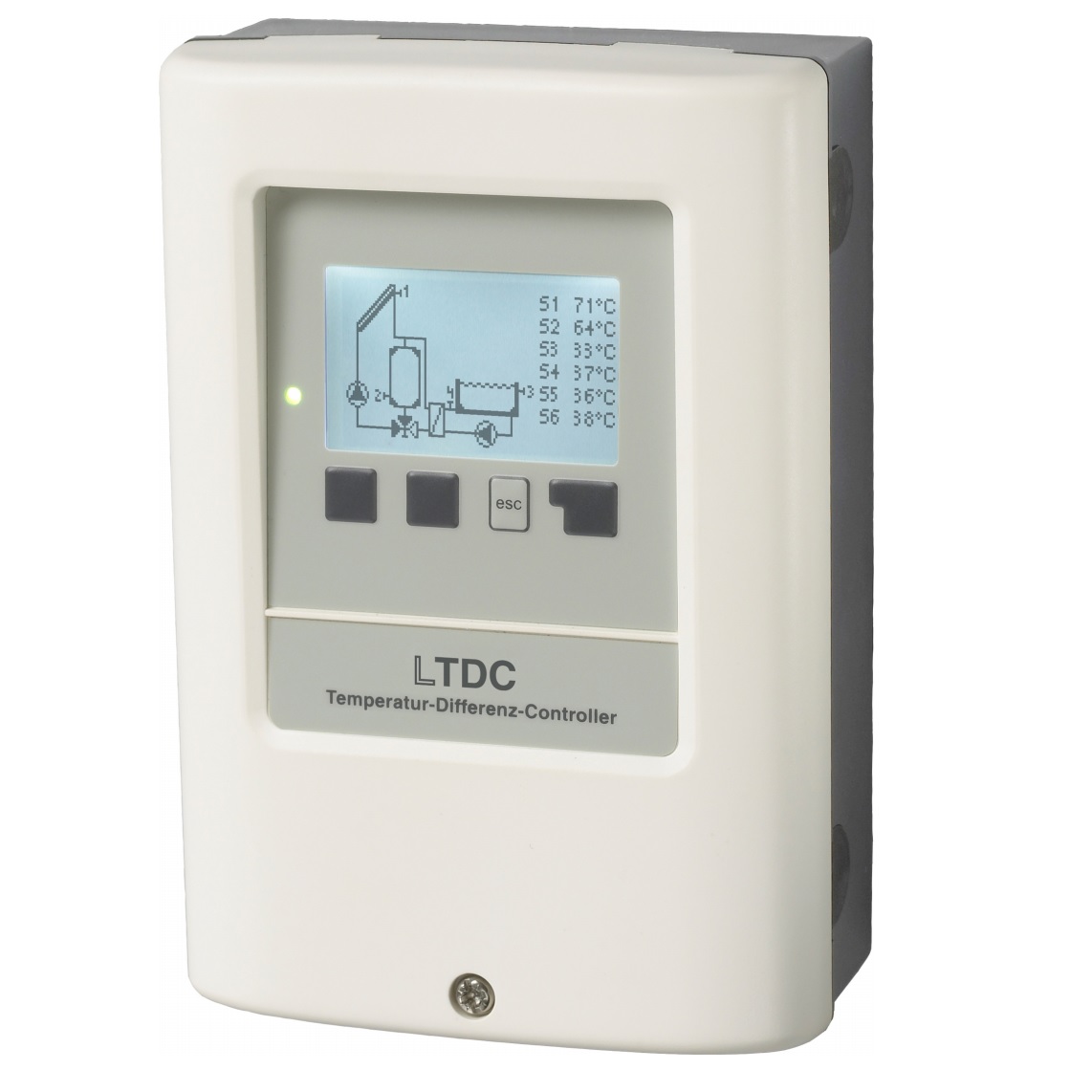 mit Solarregler PWM